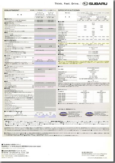 2003N12s CvbT X|[cS Z_ 1.5i 50th Anniversary(2)